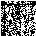 QR code with Bodywise Therapy, P C contacts