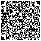 QR code with Mount Zion Baptist Association contacts
