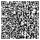QR code with Ryon Maggie D contacts