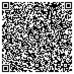 QR code with Strengthening The Body Fellowship Of Churches contacts