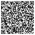 QR code with Riverbend Electric contacts