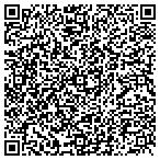 QR code with Makovicka Physical Therapy contacts