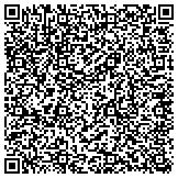 QR code with Back To Health Chiropractic/Wellness contacts