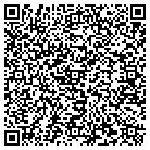 QR code with Makovicka Sylliaasen Physical contacts