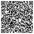 QR code with Keith Howard Rutman contacts