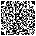 QR code with Medtour Academy Corp contacts