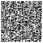 QR code with Continuum Academy Of Self Defense contacts