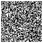 QR code with Sandhills Physical Therapy And Sports Rehab P C contacts