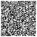 QR code with Sandhills Physical Therapy & Sports Rehab Pc contacts