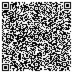 QR code with Kentucky Academy Of Science Foundation Inc contacts