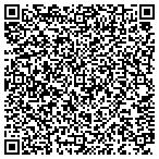 QR code with Southwest Nebraska Physical Therapy P C contacts
