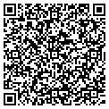QR code with Readings By Diane contacts