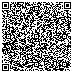 QR code with Family Intervention Specialists contacts