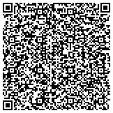 QR code with All Tech Electric and Contracting LLC contacts