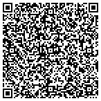 QR code with Loving Care Family Service LLC contacts