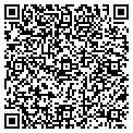 QR code with Marakovits Cath contacts