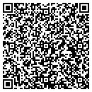 QR code with Margaret Gunn contacts