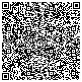 QR code with Dr. Gil Center for Back, Neck, and Chronic Pain Relief contacts