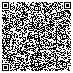QR code with Dr. Marc L. Oliver, D.C. contacts