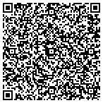 QR code with European Massage Therapy Schl contacts