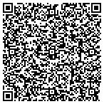 QR code with Incline Physical Therapy contacts