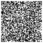 QR code with Right Lane Driving Academy LLC contacts