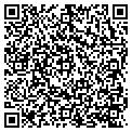 QR code with Joyce Kitay Phd contacts