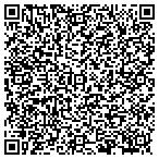 QR code with Academy Appraisal & RE Services contacts