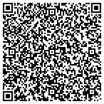 QR code with Madison County Personnel Department contacts