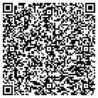 QR code with Mountain Center Physical Thrpy contacts
