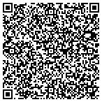 QR code with Hager & Schwartz, P.A. contacts