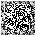QR code with Sheriff's Office-Communication contacts