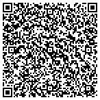 QR code with Summit Physical Therapy & Rehab Service contacts