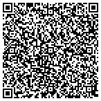 QR code with Activity & Human Performance Center contacts