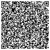 QR code with Law Office of Matthews R. Bark contacts