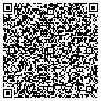 QR code with Edie Kleinman ma Lcpc contacts