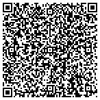 QR code with Go For Bodywork Manual Physical Therapy LLC contacts