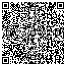QR code with Harry The Locksmith contacts