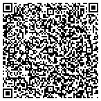 QR code with Guzman's Real-Estate Investments contacts