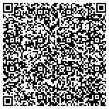 QR code with Richard A. Grossman, Trial Attorney contacts