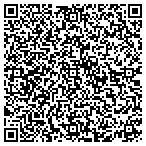 QR code with Rick's Firearm Academy Of Detroit contacts