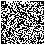 QR code with Russian Ballet Academy Of Michigan LLC contacts