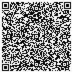 QR code with Integrated Chiropractic contacts