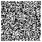 QR code with Victory Sports Training Academy LLC contacts