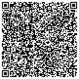 QR code with Lifestyle Chiropractic and Wellness Center contacts