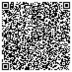 QR code with Lone Peak Chiropractic contacts