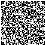QR code with Julie Standering's Minnesota Fastpitch Academy LLC contacts