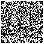 QR code with Protective Realm Training Academy contacts