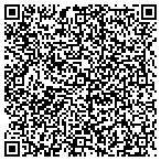 QR code with Millennium Investment Properties Inc contacts