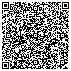 QR code with Richey, Brian T DC contacts